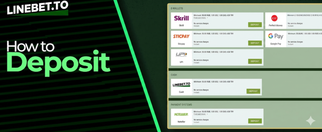 Navigate to the Payments Hub